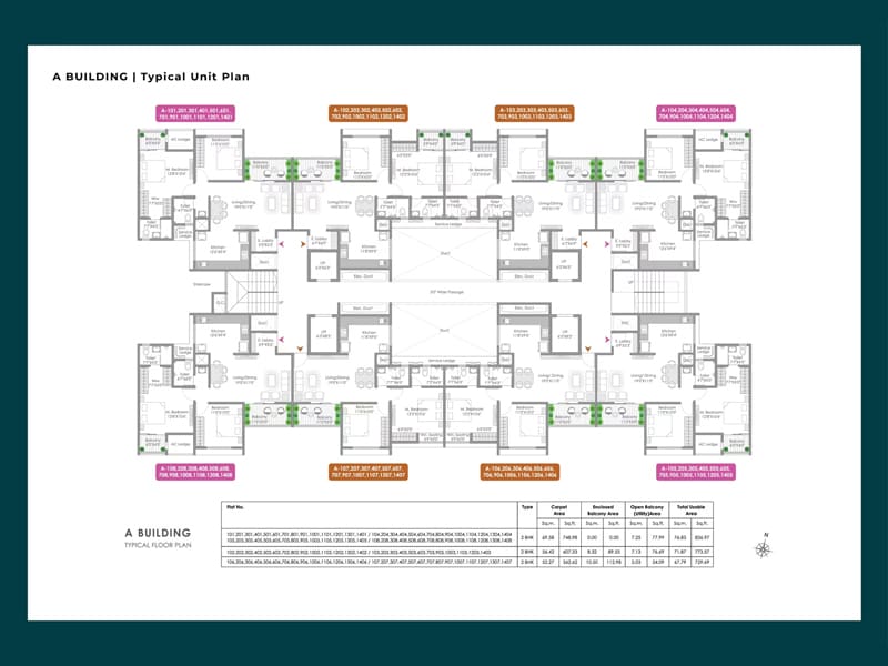 Master Layout